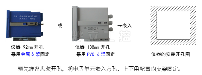 濁度分析儀實物尺寸
