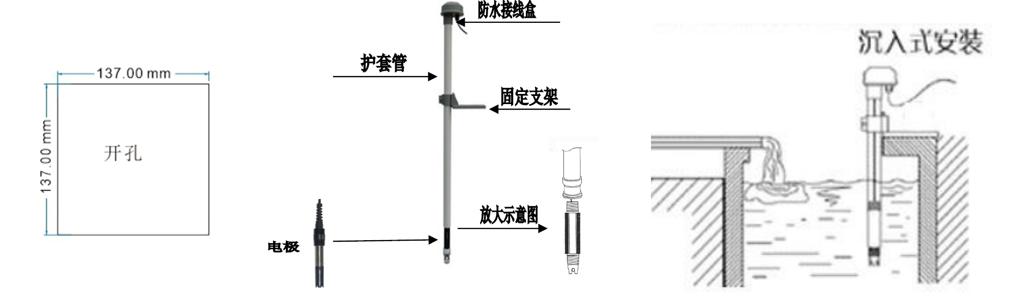 ORP監(jiān)測儀安裝調試說明