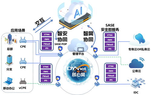 云網安一體 AI基因注入第一線，新材料技術推廣服務引領企業(yè)擁抱智能時代