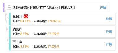 瀏陽驕筱新材料技術推廣合伙企業(yè) 驅動產業(yè)升級的創(chuàng)新服務模式