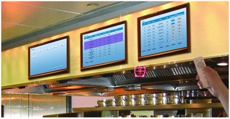從容應對，智慧升級 基于工控機的智能廚顯系統如何破解餐飲管理核心痛點